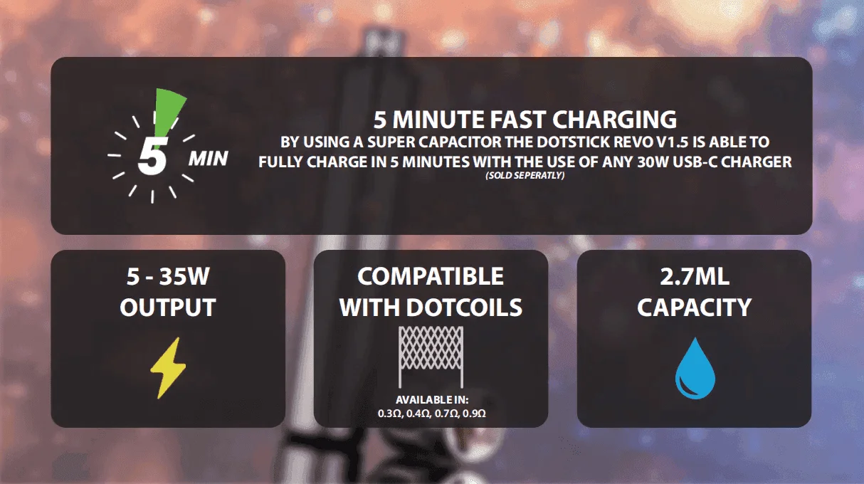 佩特里電子煙DOTMOD STICK REVO1.5主機空倉煙彈官網